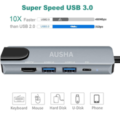 5 in 1 USBC Hub with Ethernet, HDMI, LAN & 100W PD