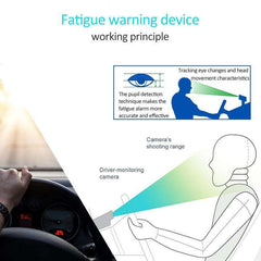 Driver Fatigue , Anti Sleep & Distraction Warning System Alarm