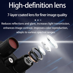 4K Night Vision Binoculars with Builtin Battery