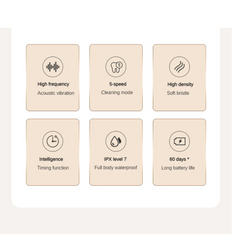 Electric Toothbrush for Adults -5 Modes & 3 Brush Heads