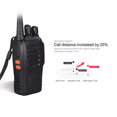 Ausha B88S License-Free UHF Radio (Up to 5 km Range)