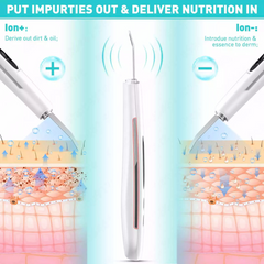 Ultrasonic Skin Cleansing & Lifting Face Scrubber