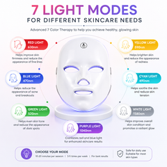 AUSHA 7 Color LED Light Therapy Facial Mask