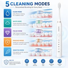 AUSHA Electric Toothbrush for Adults -5 Modes & 3 Brush Heads