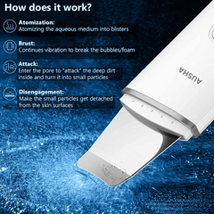 Ultrasonic Skin Cleansing & Lifting Face Scrubber