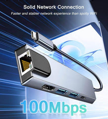 5 in 1 USBC Hub with Ethernet, HDMI, LAN & 100W PD
