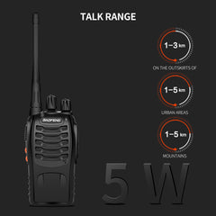 Ausha B88S License-Free UHF Radio (Up to 5 km Range)