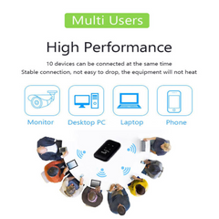 4G LTE Wireless Wifi Hotspot Dongle with 2100mAh  Battery