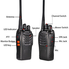 Ausha B88S License-Free UHF Radio (Up to 5 km Range)
