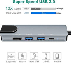 5 in 1 USBC Hub with Ethernet, HDMI, LAN & 100W PD
