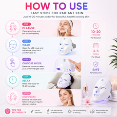 AUSHA 7 Color LED Light Therapy Facial Mask