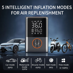 Cordless Tyre Inflator for Car & Bike with 4000mAh Battery