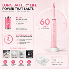 AUSHA Electric Toothbrush for Adults -5 Modes & 3 Brush Heads