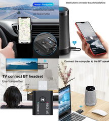USB Bluetooth Music Transmitter Receiver