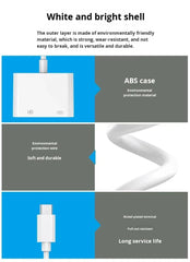 USB Type C to HDMI 4K Adapter & 100W PD Charging