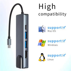 5 in 1 USBC Hub with Ethernet, HDMI, LAN & 100W PD