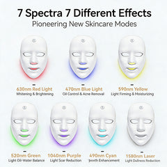 AUSHA 7 Color LED Light Therapy Facial Mask
