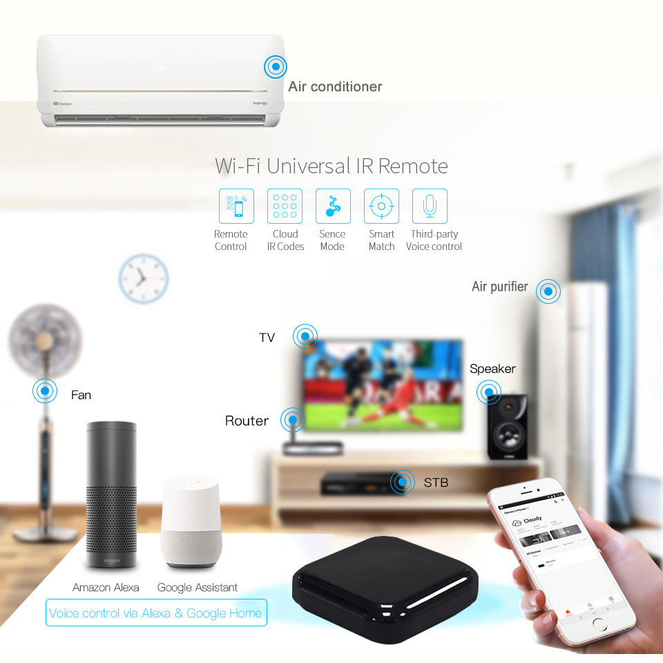 Universal Remote WiFi IR Smart Home Controller