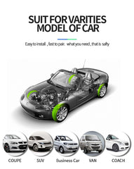 Tyre Pressure Monitoring System TPMS ( External Sensors)