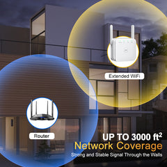 Dual Band WiFi Repeater AC1200 Range Extender