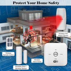 Tuya Smart Home Complete Alarm System