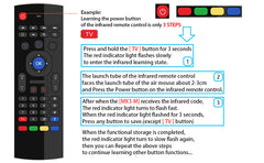 Smart Air Mouse Voice Remote with Keyboard