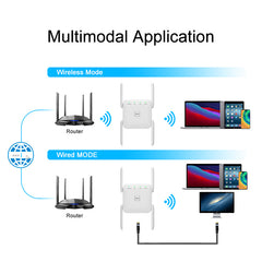 Dual Band WiFi Repeater AC1200 Range Extender