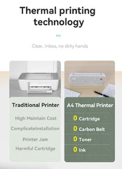 A4 Wireless Portable Mini Thermal Printer