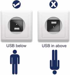 Full HD USB Charger Camera Plug And Play