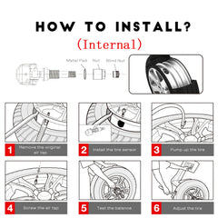 Tyre Pressure Monitoring System TPMS with Internal Sensors