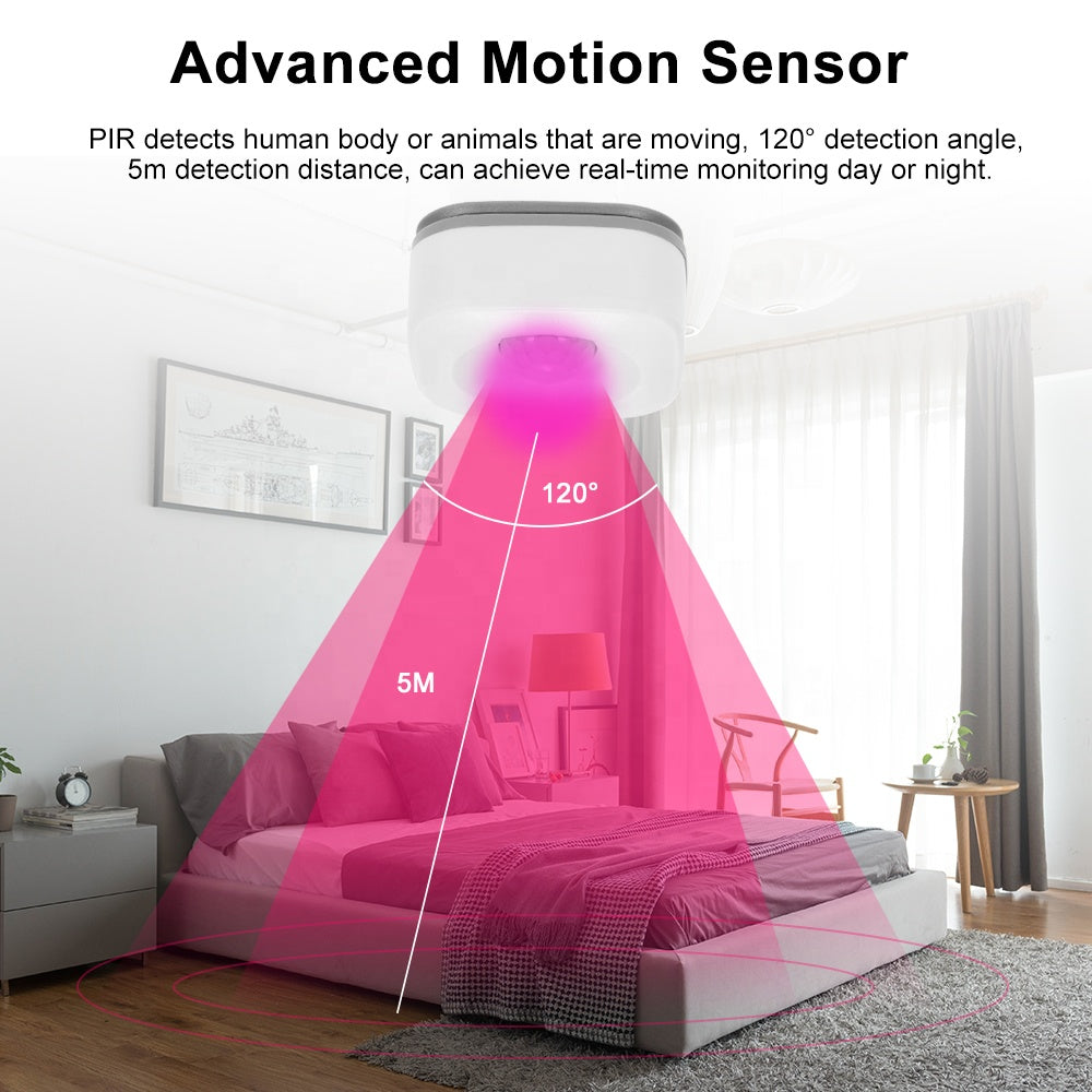 Smart Wifi Motion Sensor - Compatible with Alexa