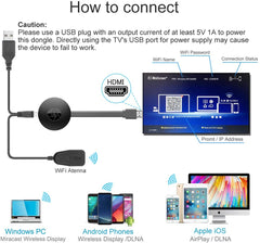 4K Wireless Display HDMI Casting Dongle