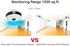 360 Degree Bird Eye Panoramic WiFi Camera HD