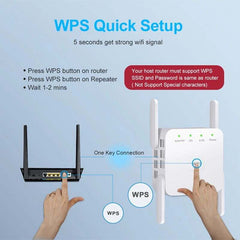 Dual Band WiFi Repeater AC1200 Range Extender