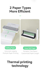 A4 Wireless Portable Mini Thermal Printer