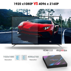 H96 Android Box 4K with Bluetooth, 4GB/32GB, Dual WIfi