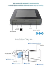 Wireless WiFi Smart Video Doorbell with Display Screen