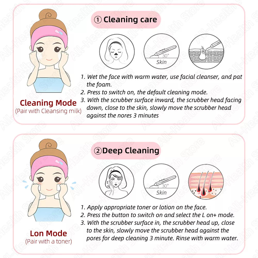 Ultrasonic Skin Cleansing & Lifting Face Scrubber