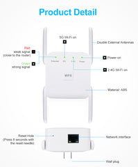 Dual Band WiFi Repeater AC1200 Range Extender