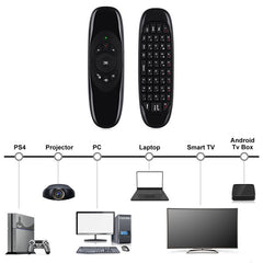 Smart Air Mouse Rechargeable Remote with Keyboard