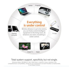 Smart Air Mouse Rechargeable Remote with Keyboard