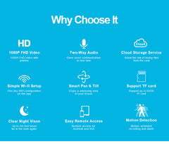 Full HD WiFi Camera With Two Way Audio