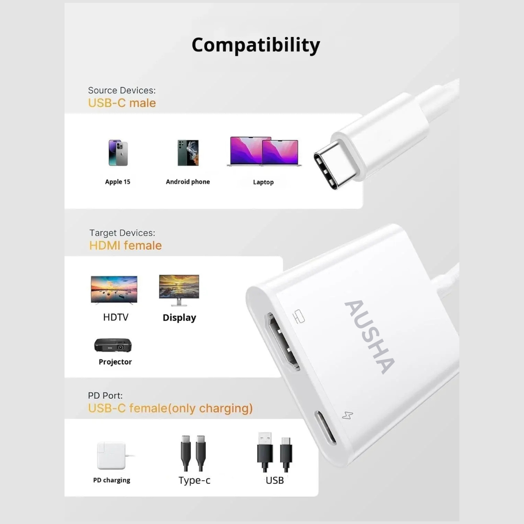 USB Type C to HDMI 4K with 100W PD Charging