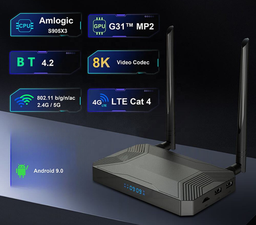 4G LTE  Sim Android TV Box