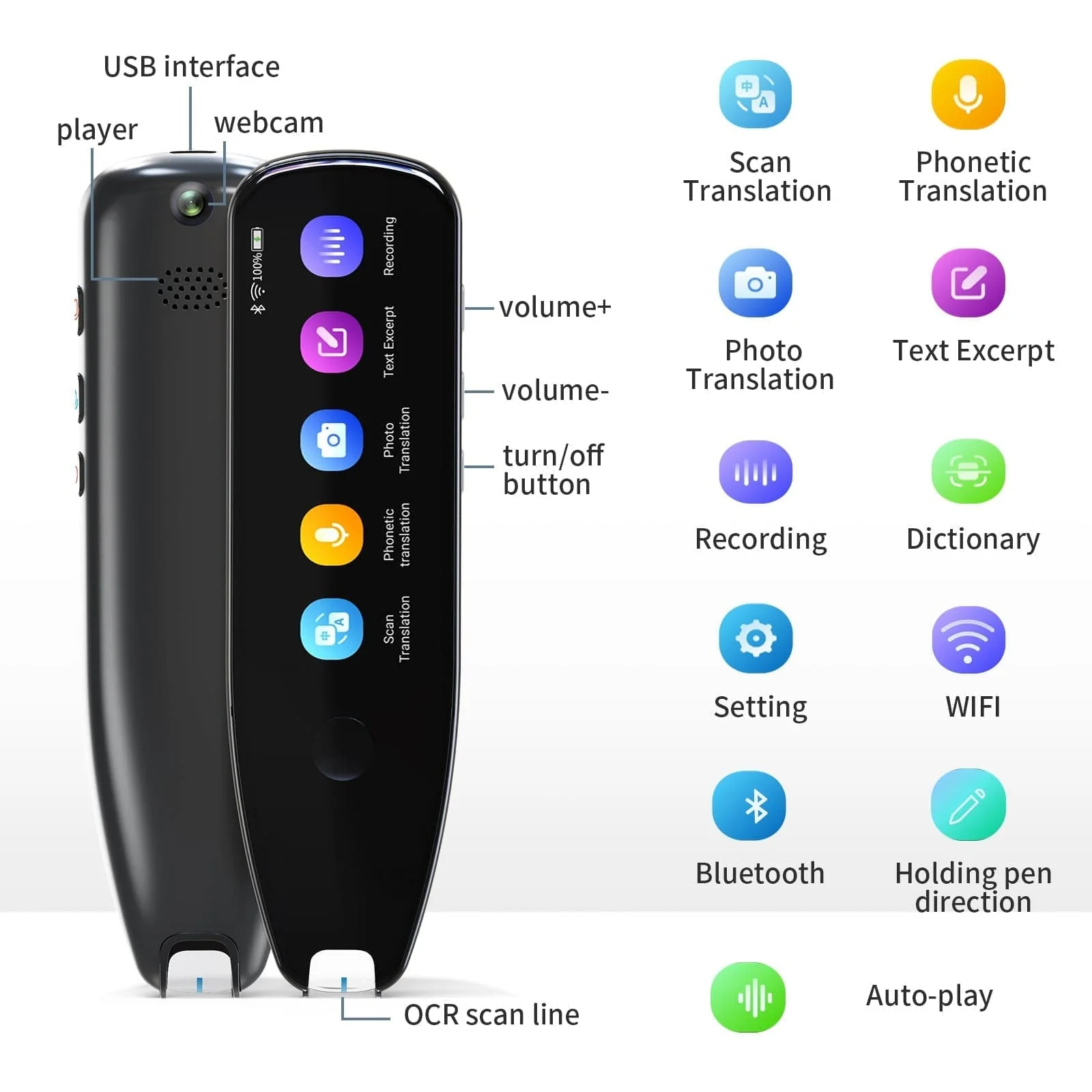 AI Smart Translation Pen