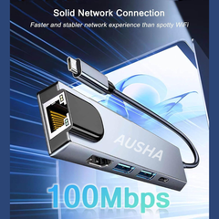 5 in 1 USBC Hub with Ethernet, HDMI, LAN & 100W PD