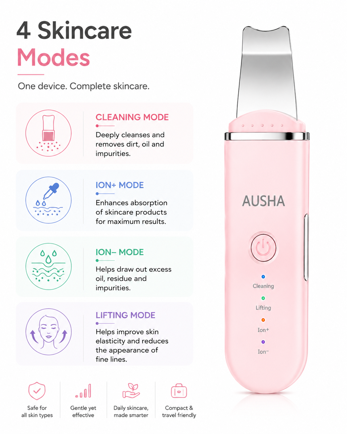 AUSHA Ultrasonic Skin Cleansing & Lifting Face Scrubber