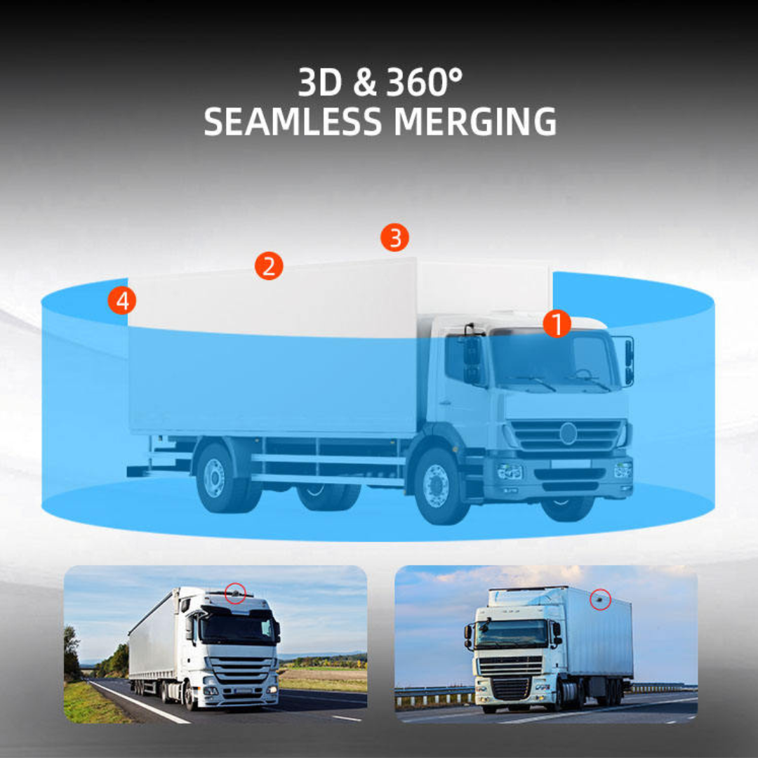 360° Bird Eye View Camera for Trucks & Heavy Vehicles