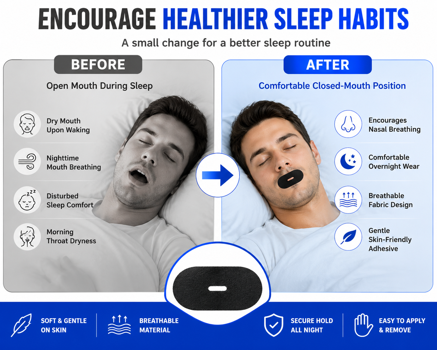 AUSHA Anti Snoring Mouth Tape