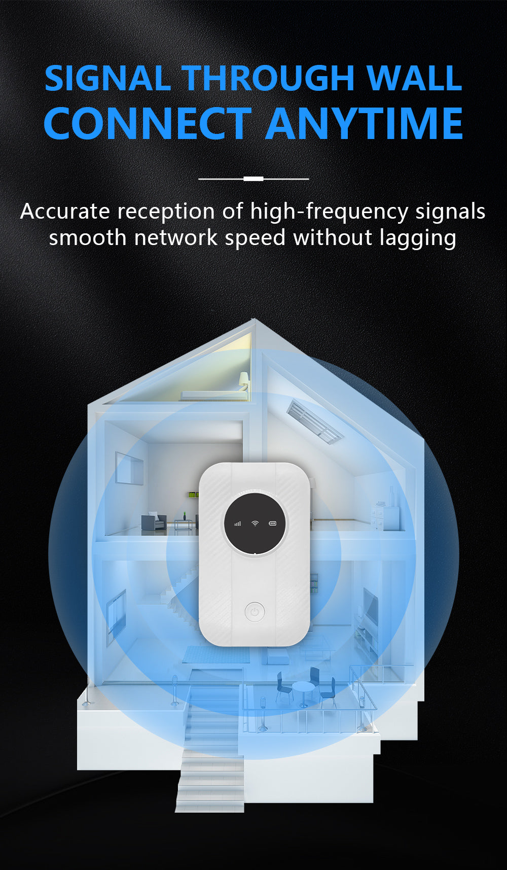 4G LTE Portable WiFi Hotspot Device